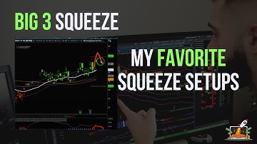 Big 3 Squeeze: My Favorite Squeeze Setups | Taylor Horton