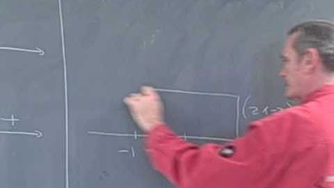 Precalculus Ma 112 Section 1.2 Solving inequalities using sign charts