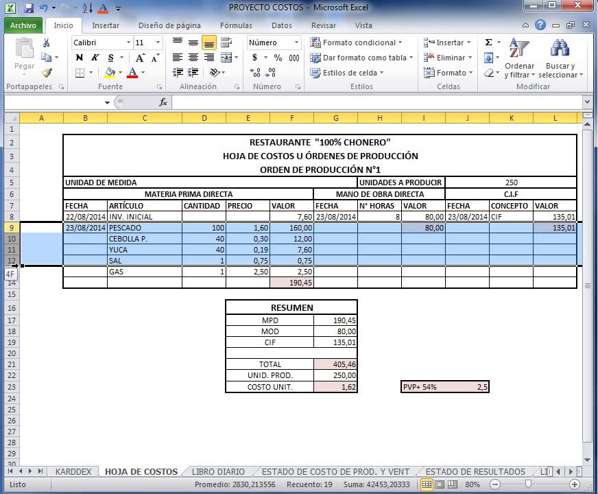 Total 30 Imagen Modelo De Hoja De Costos De Produccion En Excel