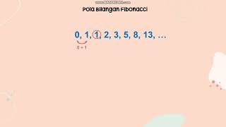 Pola Bilangan Fibonacci
