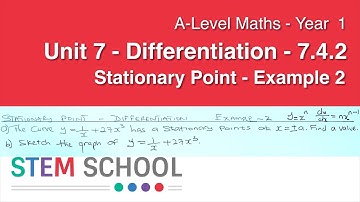 Example 2 - Stationary Point - A Level Pure Maths - Year 1 - Unit 7 - 7.4.2
