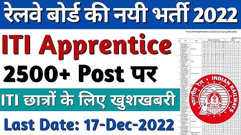 Railway बम्पर Apprentice 2022, West Central Railway Apprentice 2022, RRC WCR Apprentice Form 2022