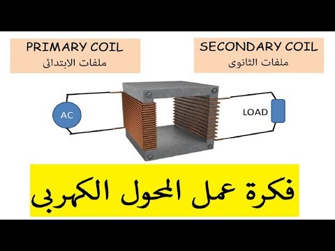 فيديو: محول الرنين: التصميم ومبدأ التشغيل