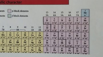 Effective Nuclear Charge Multiple Choice Question - Learn how to solve practice exam 3 Q#4