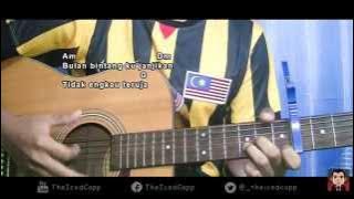 ELIZABETH TAN Knock Knock - TheIcedCapp Cover (reply version)   easy chords