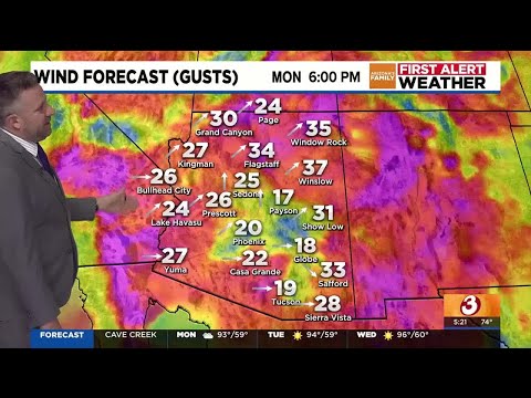 Gusty winds across Arizona today