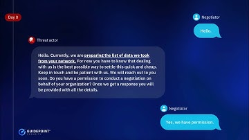 A Day in the Life: Threat Actor Communications