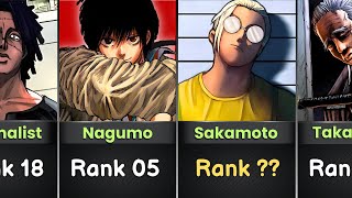 Strongest Sakamoto Days Characters Ranked