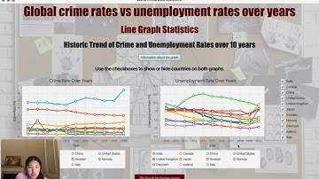 ICS4U CPT Hasini - Demo Video