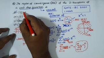 Signals & Systems: Z-Transform GATE ECE 2001