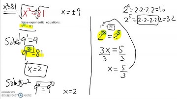 (11.1) exponential functions