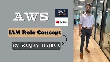AWS IAM Role Concept Part 1|😲AWS IAM रोल Concept Tutorial |AWS Training| In Hindi| 👉By Sanjay Dahiya