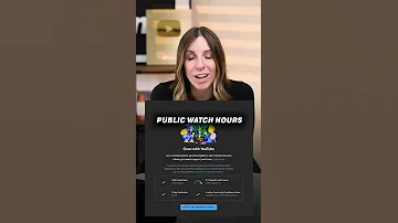 How To Get Paid On YouTube 4 Things YOU Need 