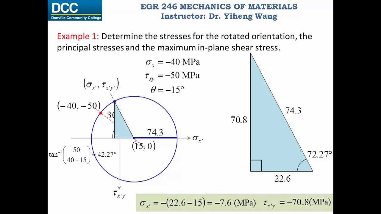 Download Mechanics of Materials Lecture 20: Mohr's circle for plane stress