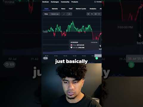 THIS IS THE MOST BULLISH THINGI EVER SEEN??!!! 🔥🔥#crypto #bitcoin
