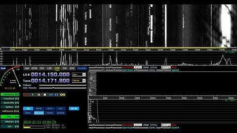 SDR Radio reception 14MHz ham band