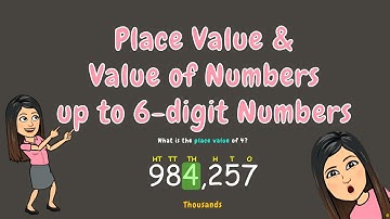PLACE VALUE & VALUE OF 6-DIGIT NUMBERS | GRADE 4