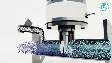 AMCON - Dynamischer Inline Mischer