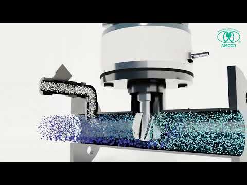 AMCON - Dynamischer