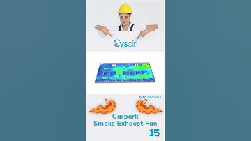 Cvsair Carpark Smoke Exhaust Fan CFD Analysis🔥 Carpark Simulation 7