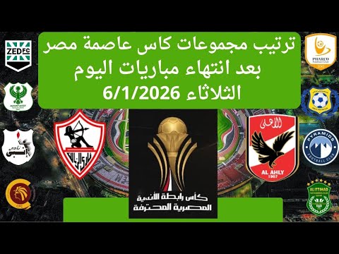 بعد تعادل الاتحاد ترتيب مجموعات كاس عاصمة مصر بعد انتهاء مباريات اليوم الثلاثاء 6 1 2026 الجوله 5