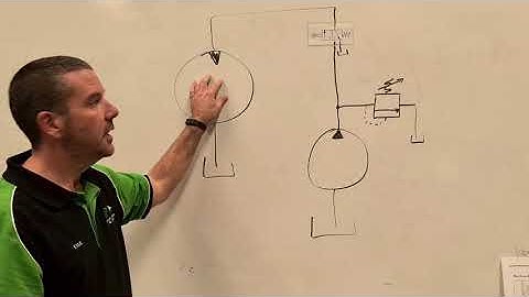How To Read Symbols and Schematics (Hydraulics)- AskAPT 11