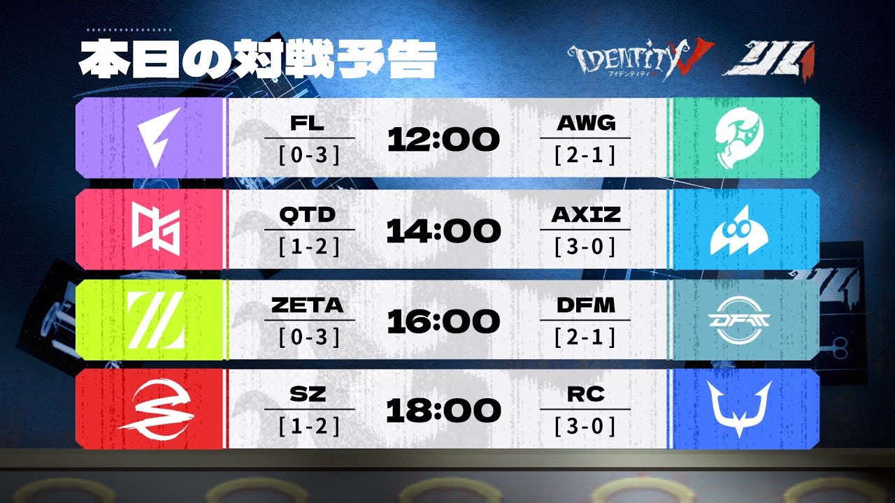 第五人格　まとめ 第五人格】ZETA全力応援団 2025年夏季IJL Day4【IdentityV】 - YouTube