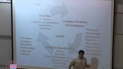 IE-102 A Process Outlook for Industrial Engineering Lecture 33