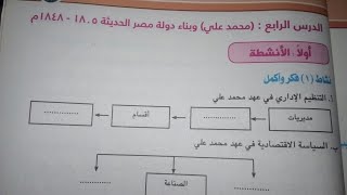 حل تدريبات الكتاب المدرسى درس محمد على و بناء دولة مصر الحديثة دراسات اجتماعية الصف السادس