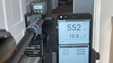 LMBR vs FX Chronograph