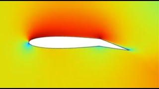 Introduction to Aerodynamic Simulation