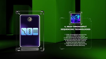 Molecular Biology - DNA Barcoding and Species Identification