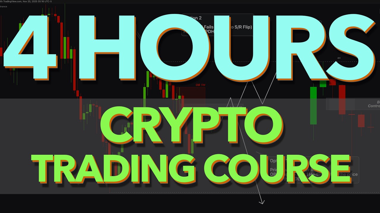 4 Hours Crypto Day Trading Course FREE. Step-by-Step Technical Analysis ...