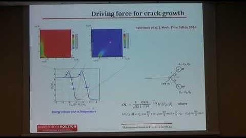 Thermomechanical fracture in shape memory alloys