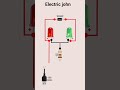 #electrical #sortvideo #automobile #news #electric #electrician #india #motivation #hindisong #army