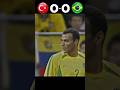 Brazil vs Turkey World Cup 2002