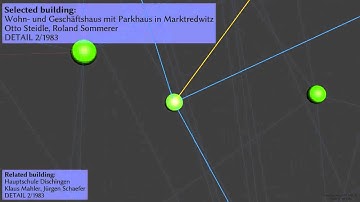 Interactive graph visualisation
