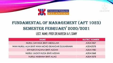 Fundamental of Management - Group Assignment