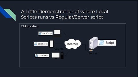 Local Script vs Server Script (Roblox)