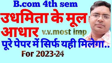 fundamentals of enterpreunership very most important questions  for b.com 4th sem