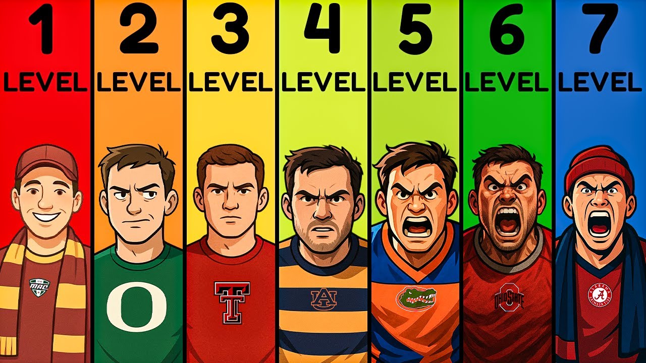College Rivalry Chart The 7 Levels of Rivalry in College Football - YouTube