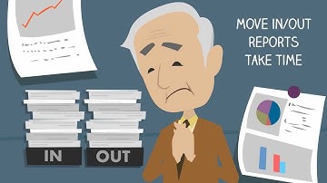 Simple Property Inspection Move-in & Move-out Reports