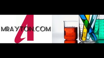 AP Calculus AB - Manipulating a Function Before Differentiating