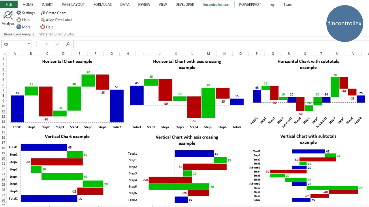 Horizontal Waterfall Chart Excel