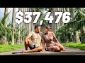 Cost of longterm travel 112 months   budget breakdown how to save  money tips