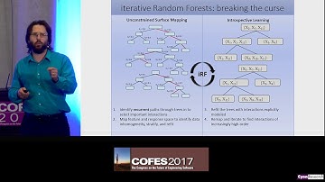 MP09: Ben Brown – Iterative Random Forests