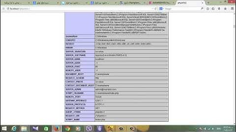 آموزش php از پایه(قسمت اول)