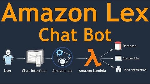 Introduction to AWS Lex | Quickly Create Your Own Chatbot | Build a conversational bot from scratch