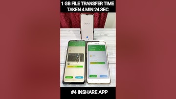 We Tested 5 Best File Sharing Apps For Android 😱 | #viral #shorts #file #share