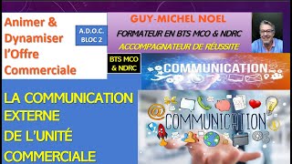 Connaitre la communication externe au Point de Vente